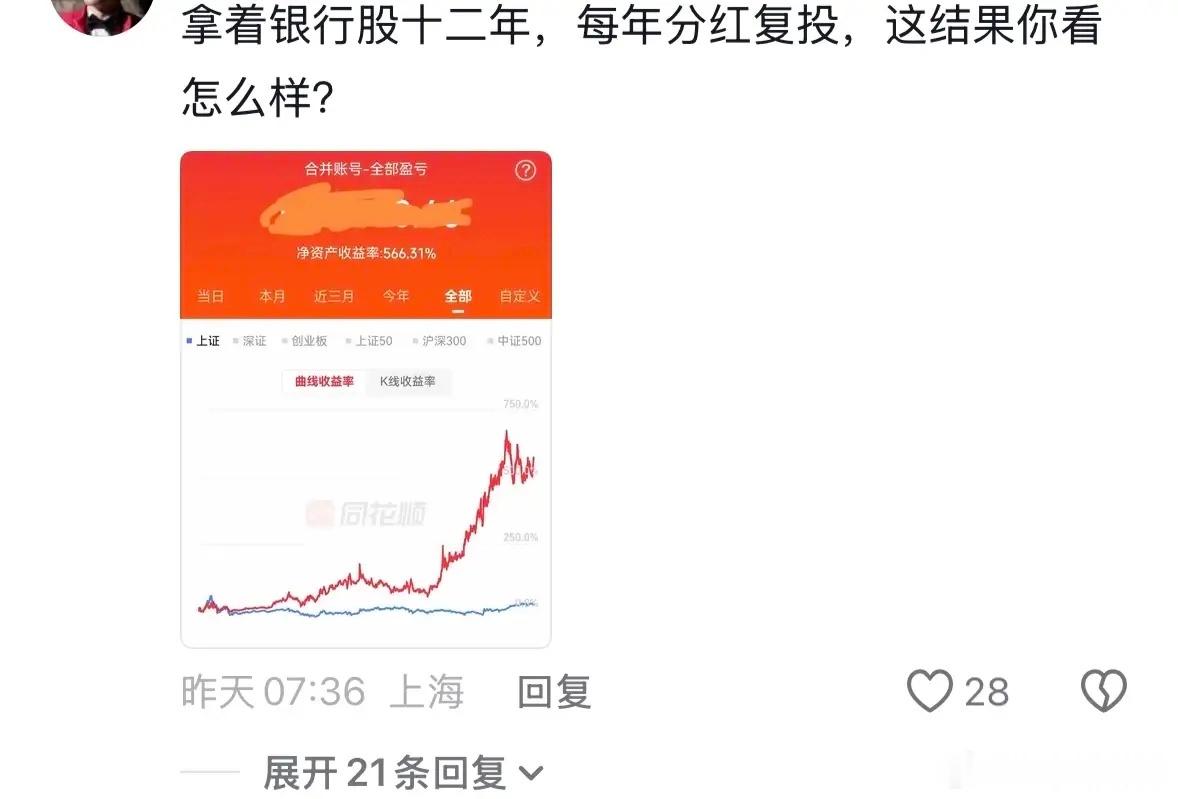 网上看到一个网友拿银行股攒股收息12年，收益率566%，每年分红都复投。大家觉得