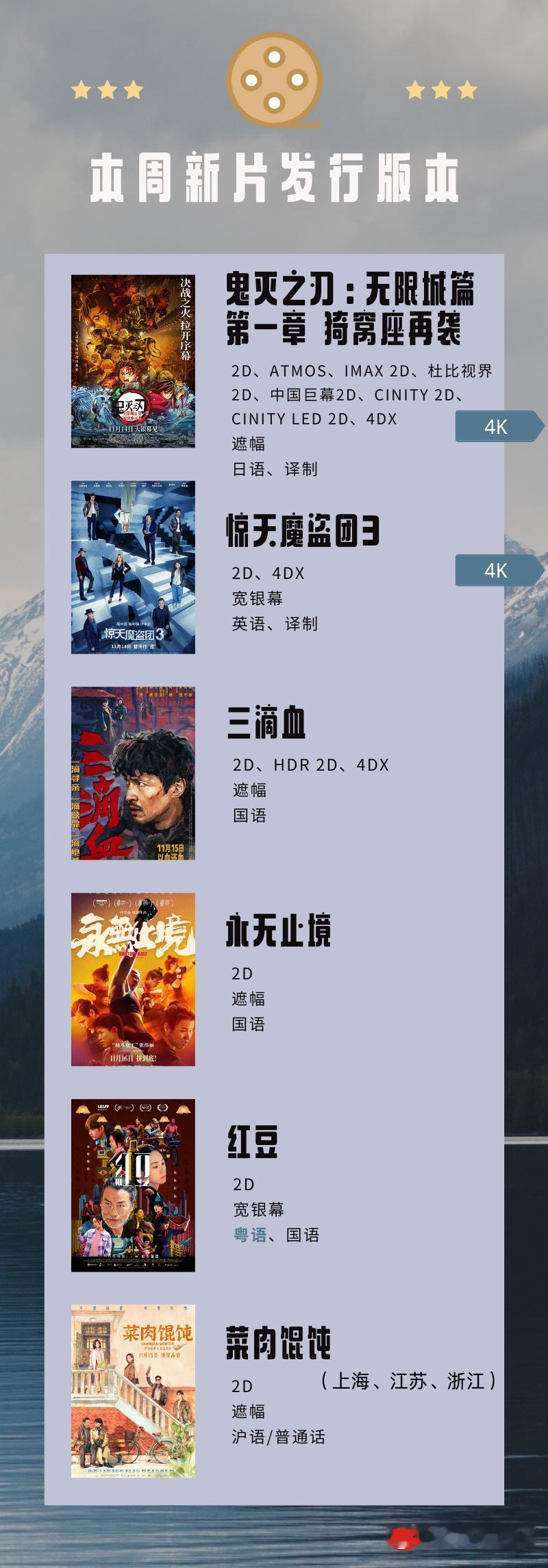 11月能这么热闹不容易，《鬼灭之刃》《惊天魔盗团3》开始点燃市场啦！