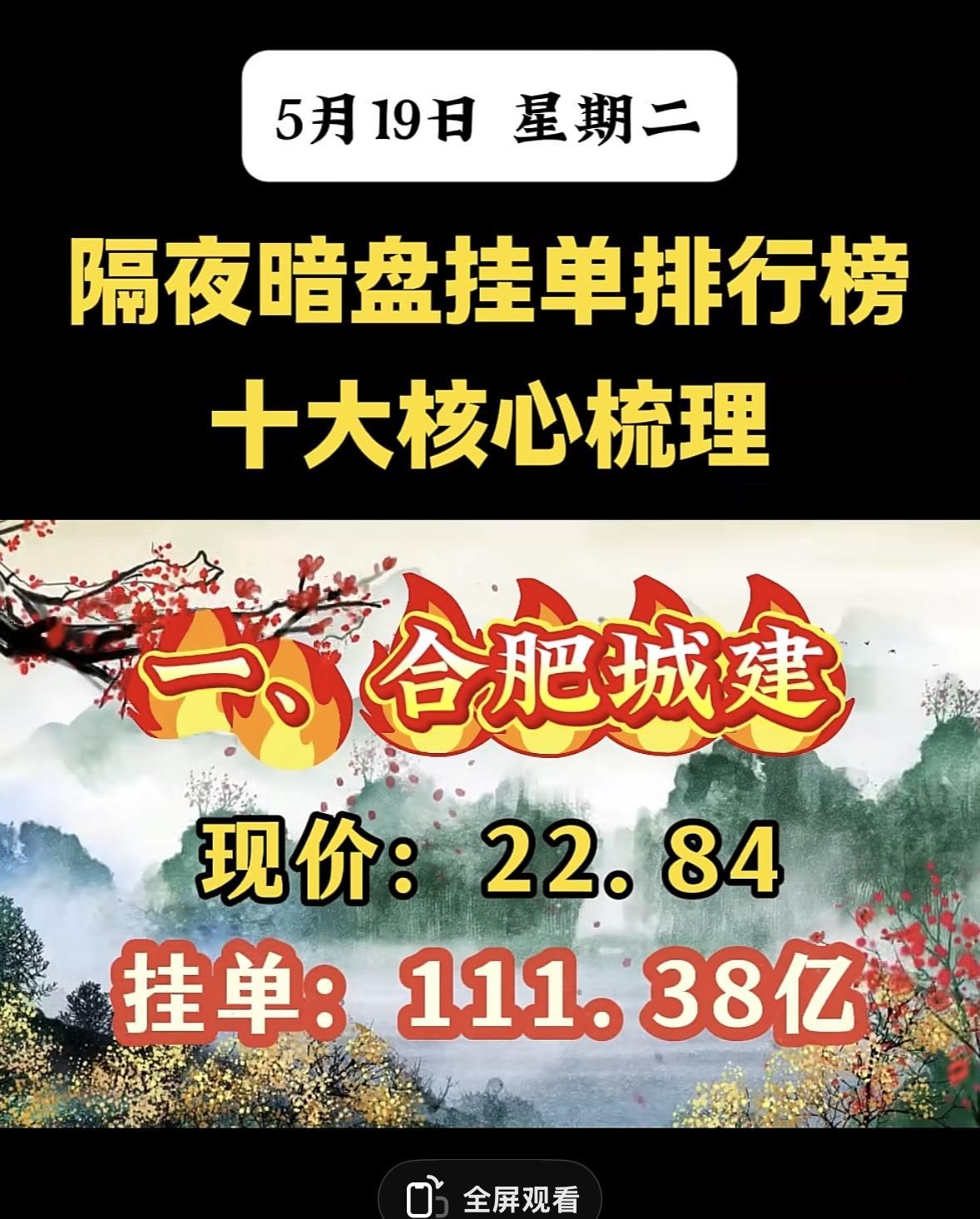 5.19星期二，暗盘隔夜挂单排行榜揭晓！隔夜暗盘挂单排行榜太有看头了！就拿