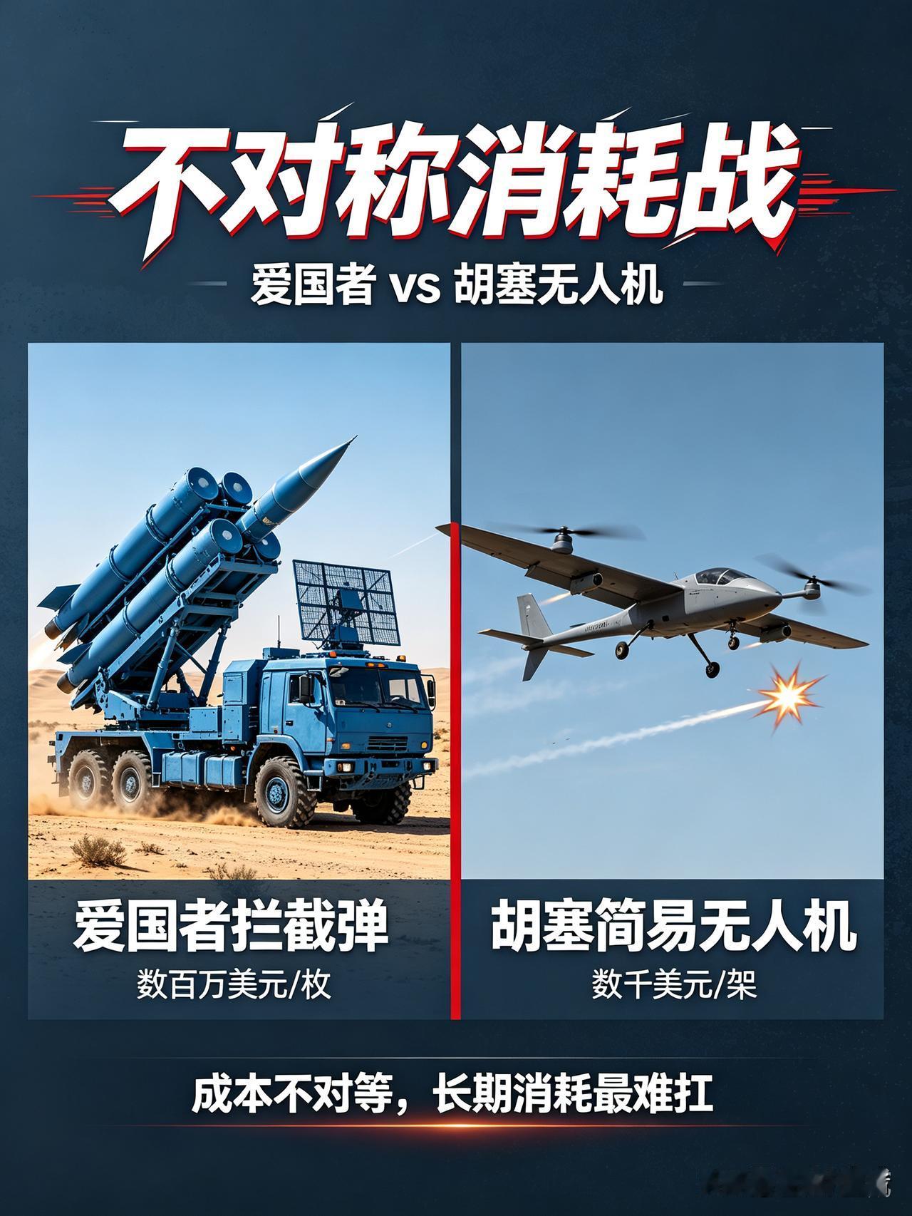 胡塞武装放出警告，明确告诉卡塔尔，不要协助沙特作战。不少人觉得奇怪，也门本