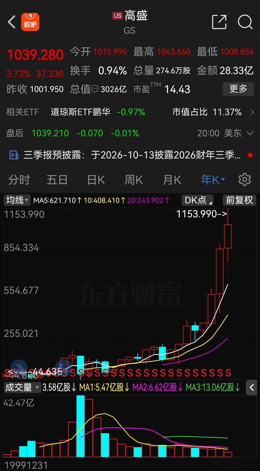 金融强国。