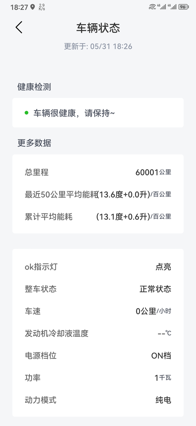 宋PLUSDMI至今行驶6万公里110公里版本，21/11/5日提的车，至今行