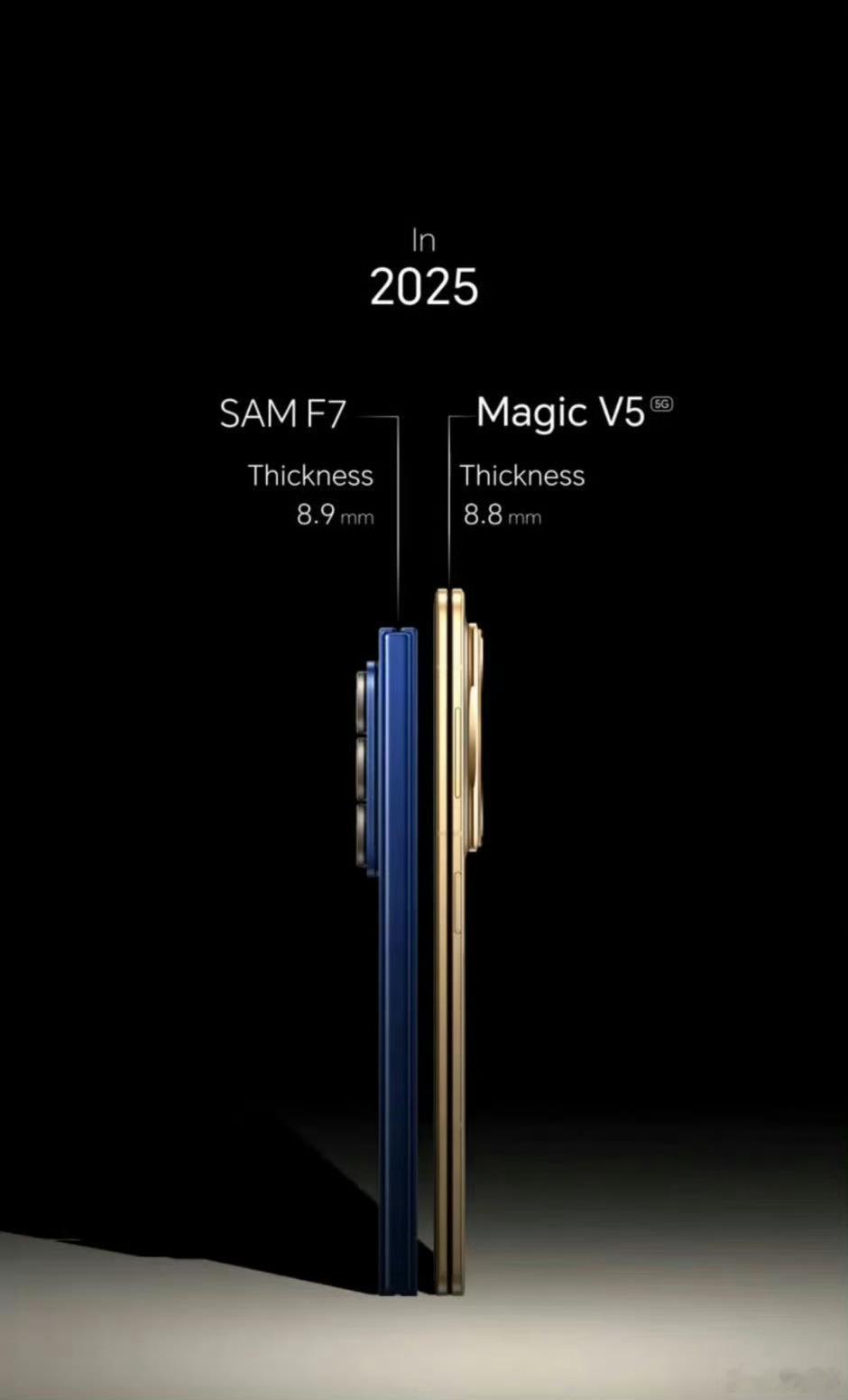 三星卯尽全力搞的轻薄折叠屏三星GalaxyZFold78.9mm、4400