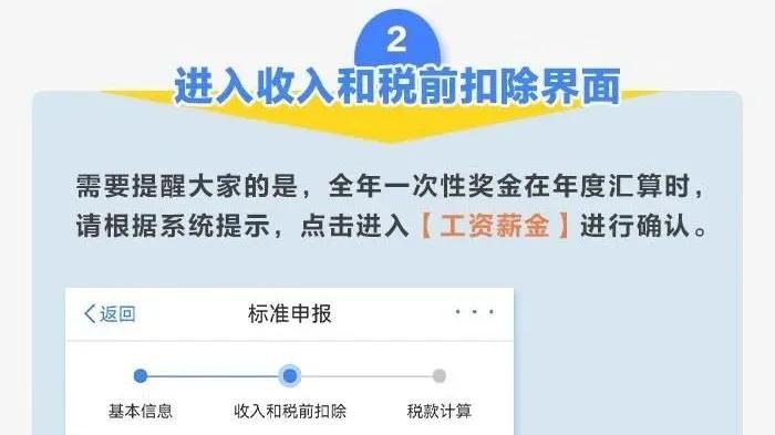 2024个税退税3月1日启动, 保姆级操作指南帮你领退税红包!