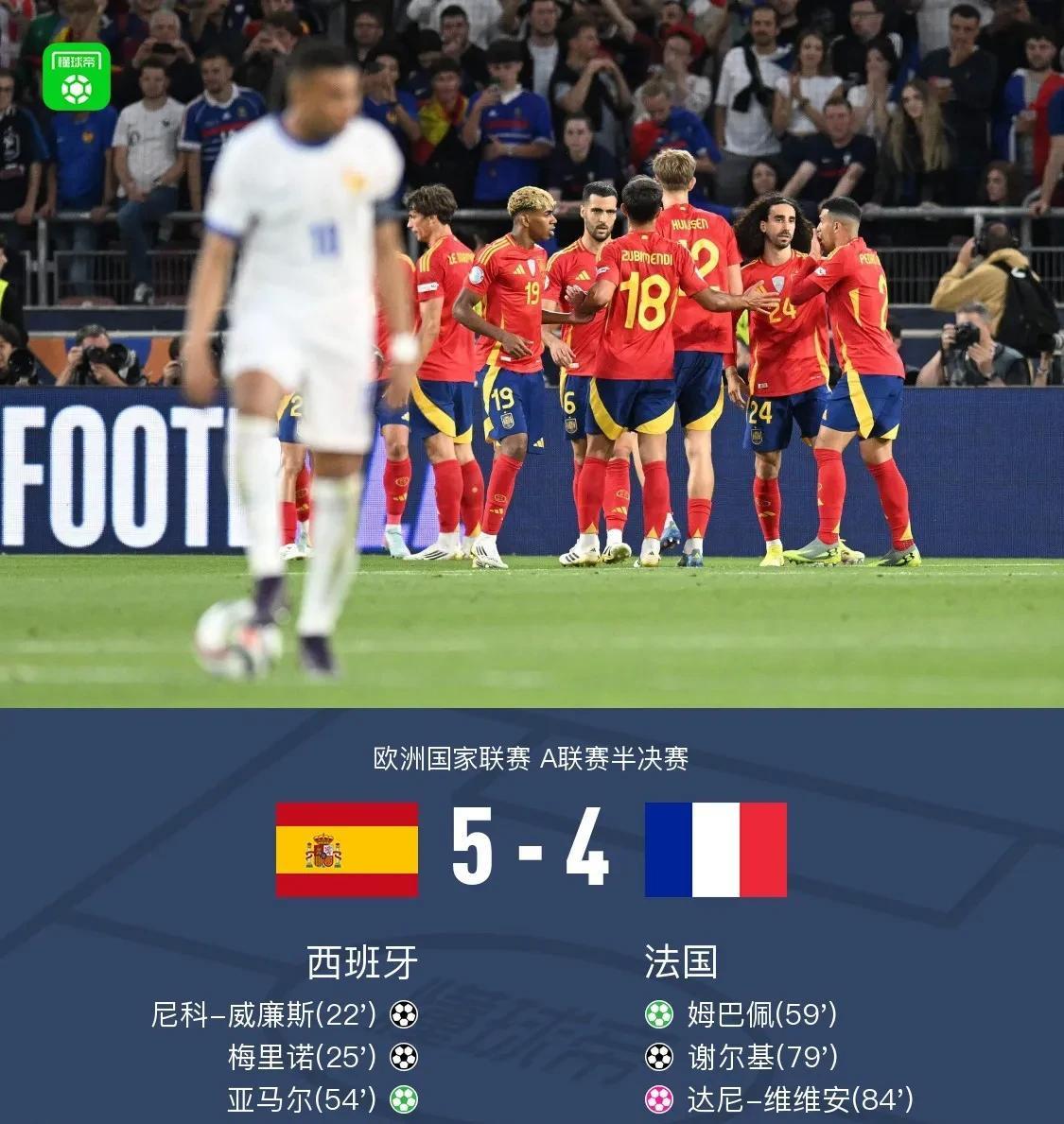 西班牙踢法国怎么看着有点像巴萨踢皇马啊。话说亚马尔今年就干三件事啊：吃饭睡觉打姆