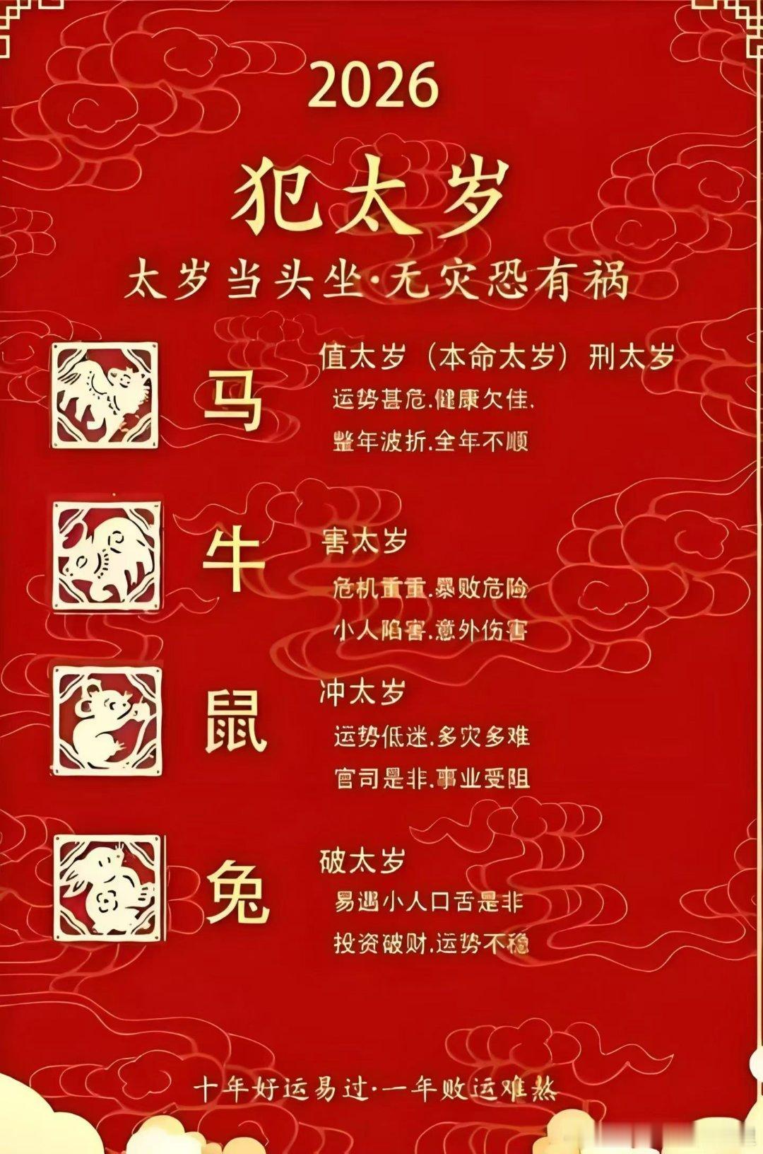 俗话说“五年小运，十年大运”。化太岁不仅为应对当下波动，更是避免未来运势被长期压