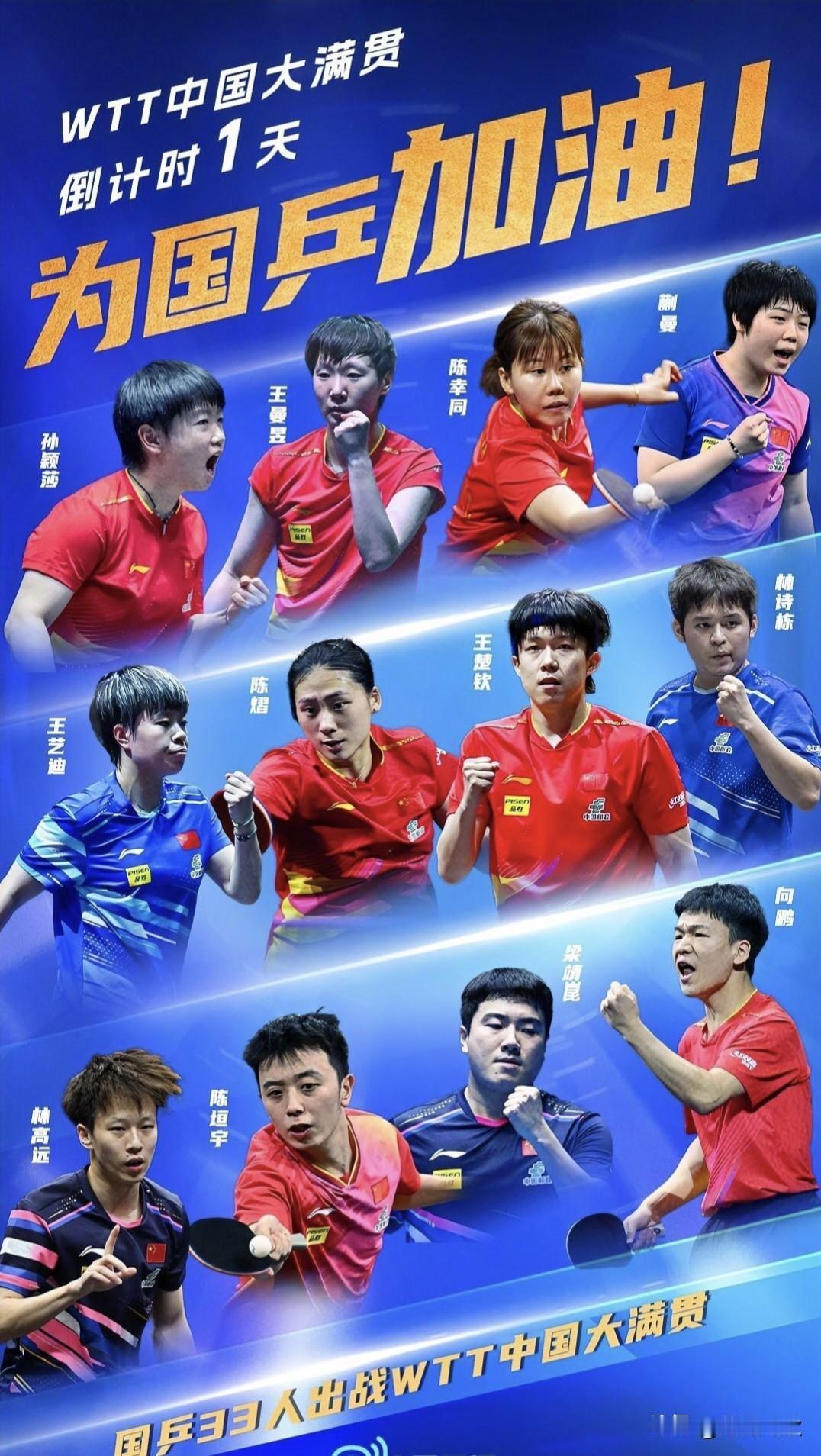 中国乒乓球协会已于2026年4月8日正式公布了2026年伦敦世乒赛团体赛中国队的