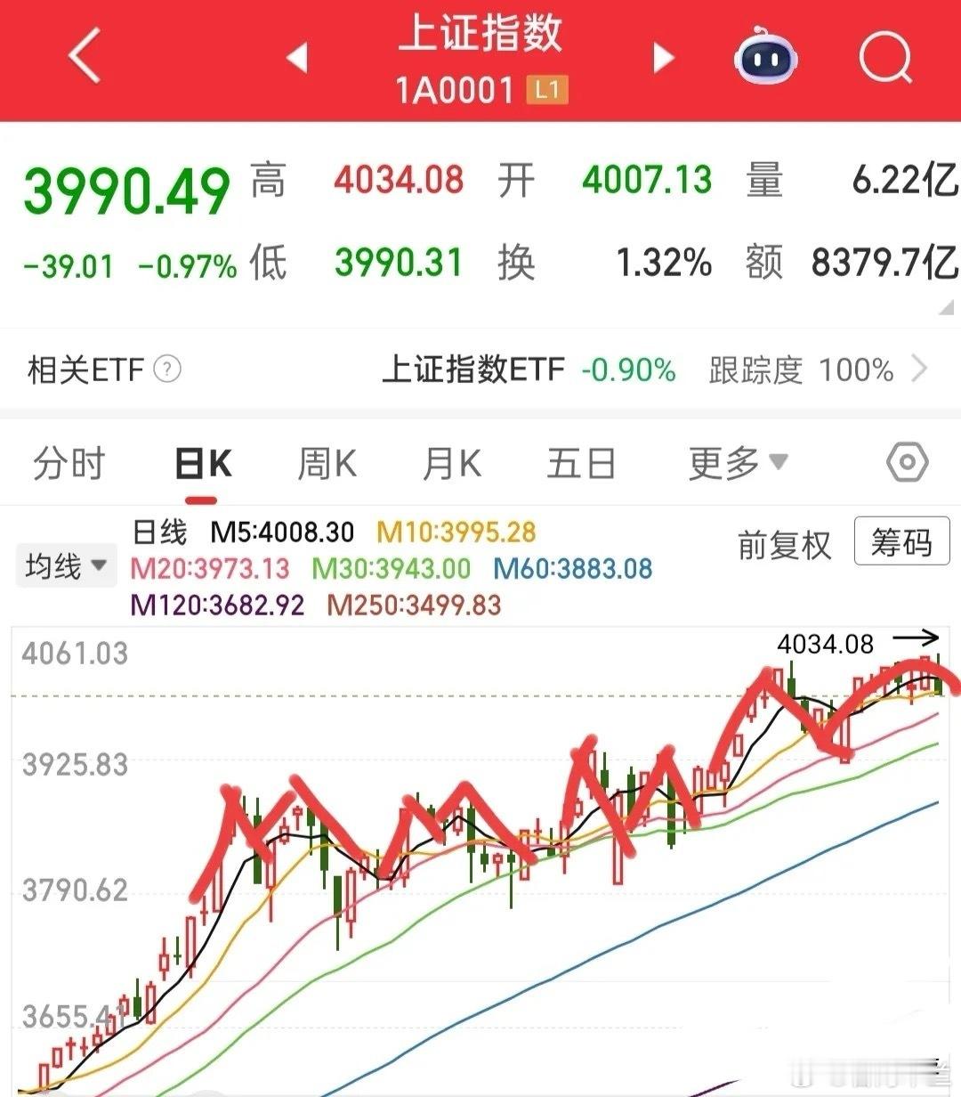 利空突袭！下周A股或将砸出“黄金坑”，这类