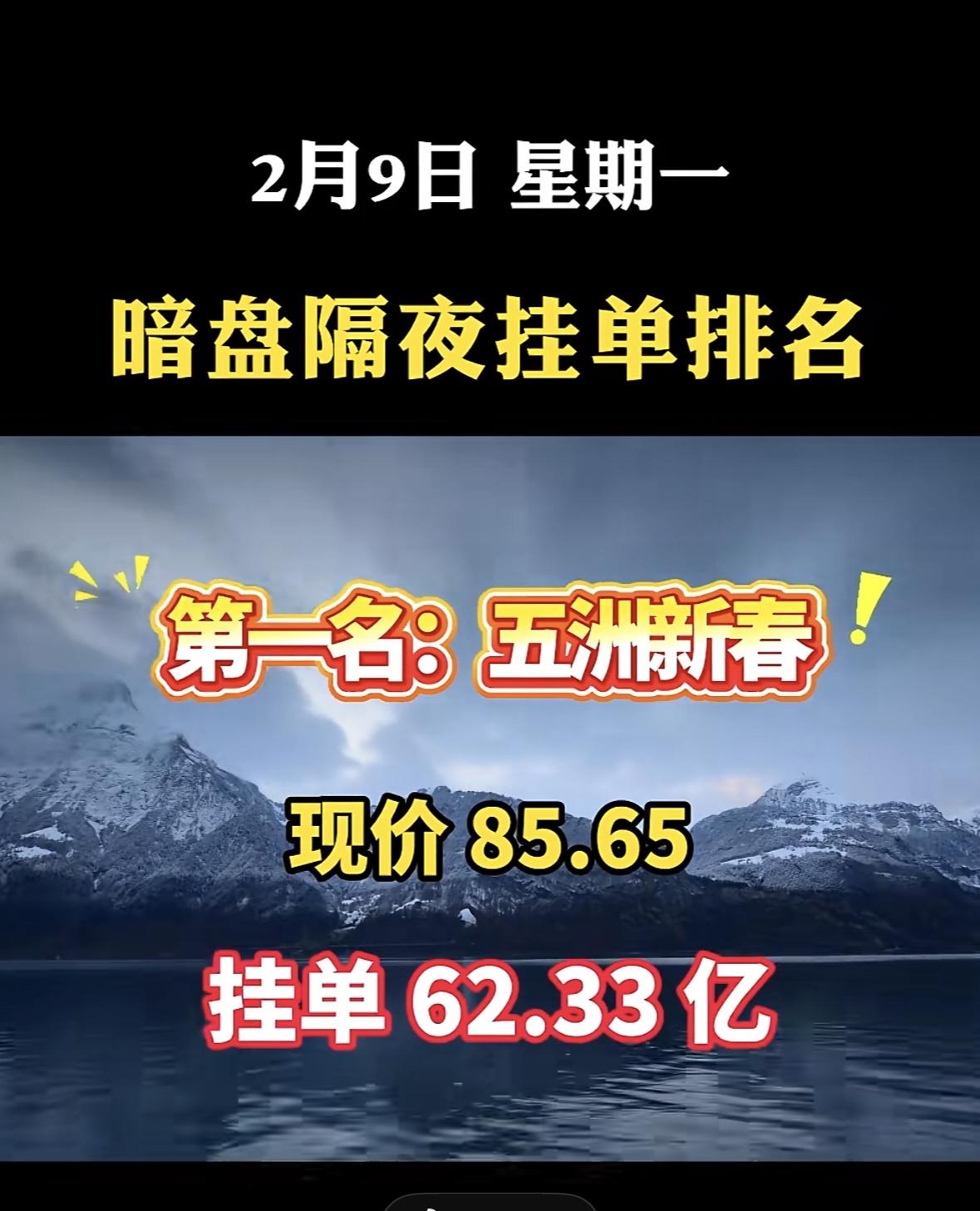 2月9日暗盘隔夜挂单数据太炸裂！协鑫集成现价4.58元，挂单竟达94.79亿，稳