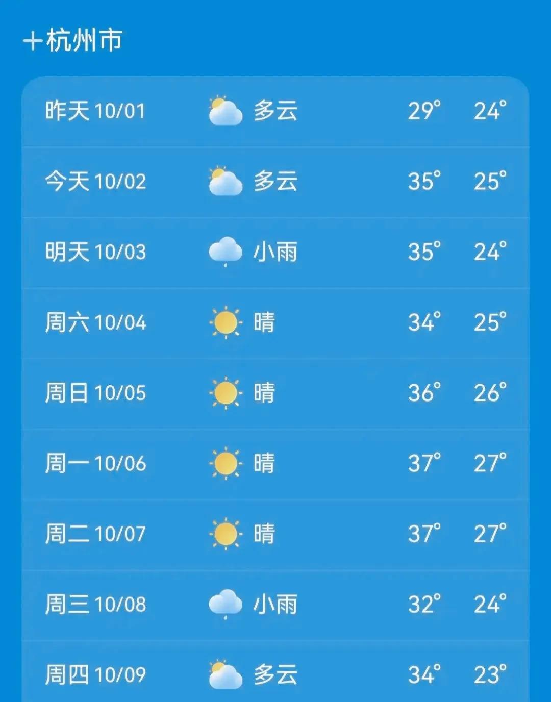 北方人穿毛衣来浙江旅游，一下车瞬间懵了，浙江这是刚刚立夏吗？