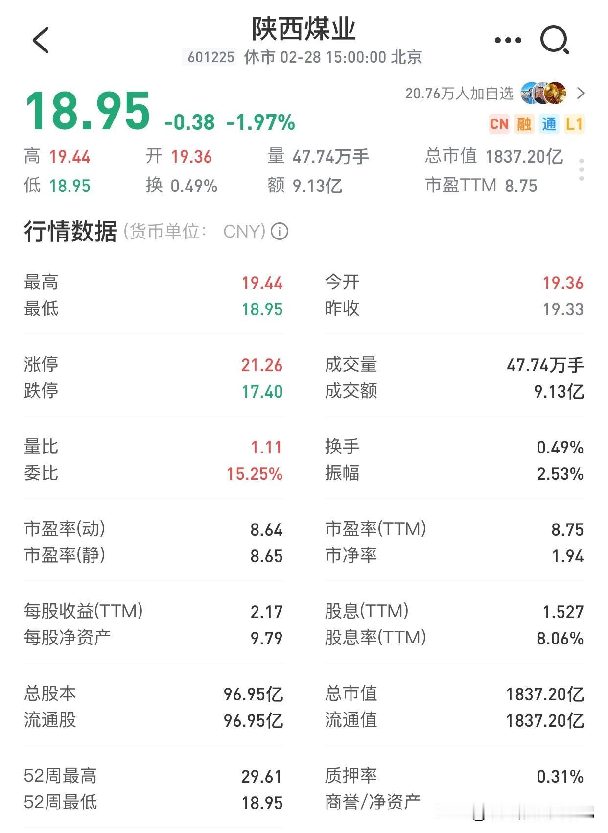 陕煤：成本控制与价值释放的行业典范再来聊聊陕煤，这可是煤炭行业里相当有看头的