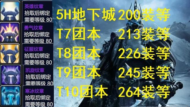 魔兽世界WLK怀旧服P2阶段利好玩家四大改动：万G神装秒变白菜价