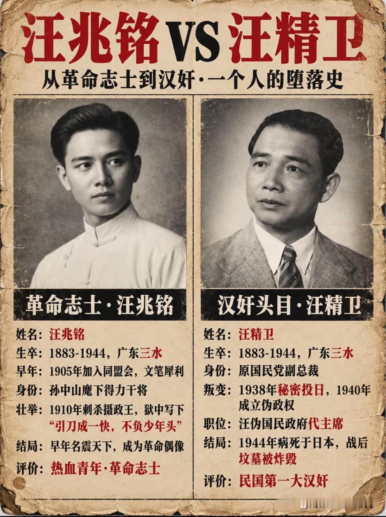 不得不说，没有对比就没有伤害！