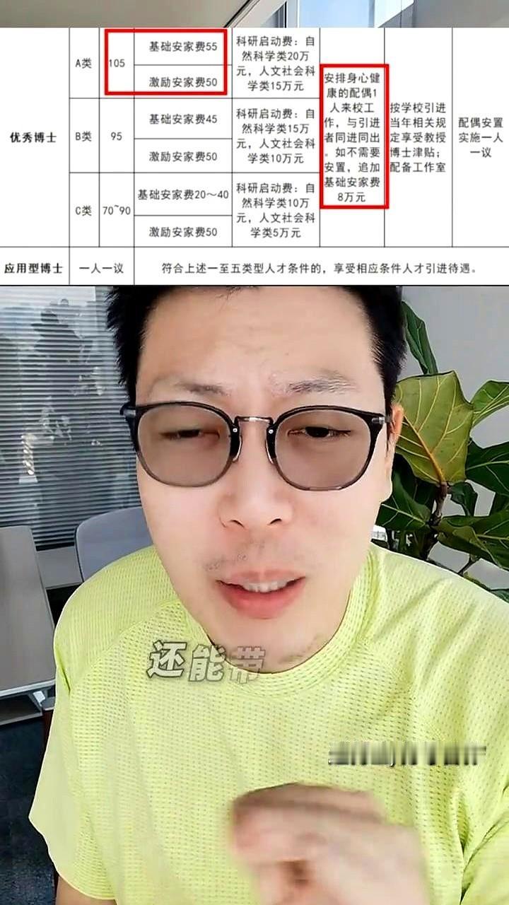 一篇sci一区换105万安家费。湖南某二本引进博士，一篇sci一区换105万