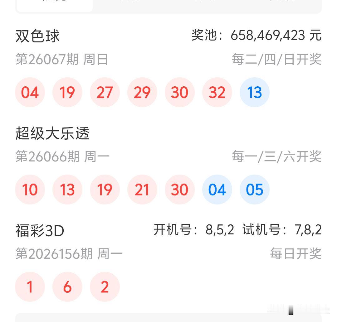 大乐透26066期开奖10、13、19、21、30+04、05后区以为连号最