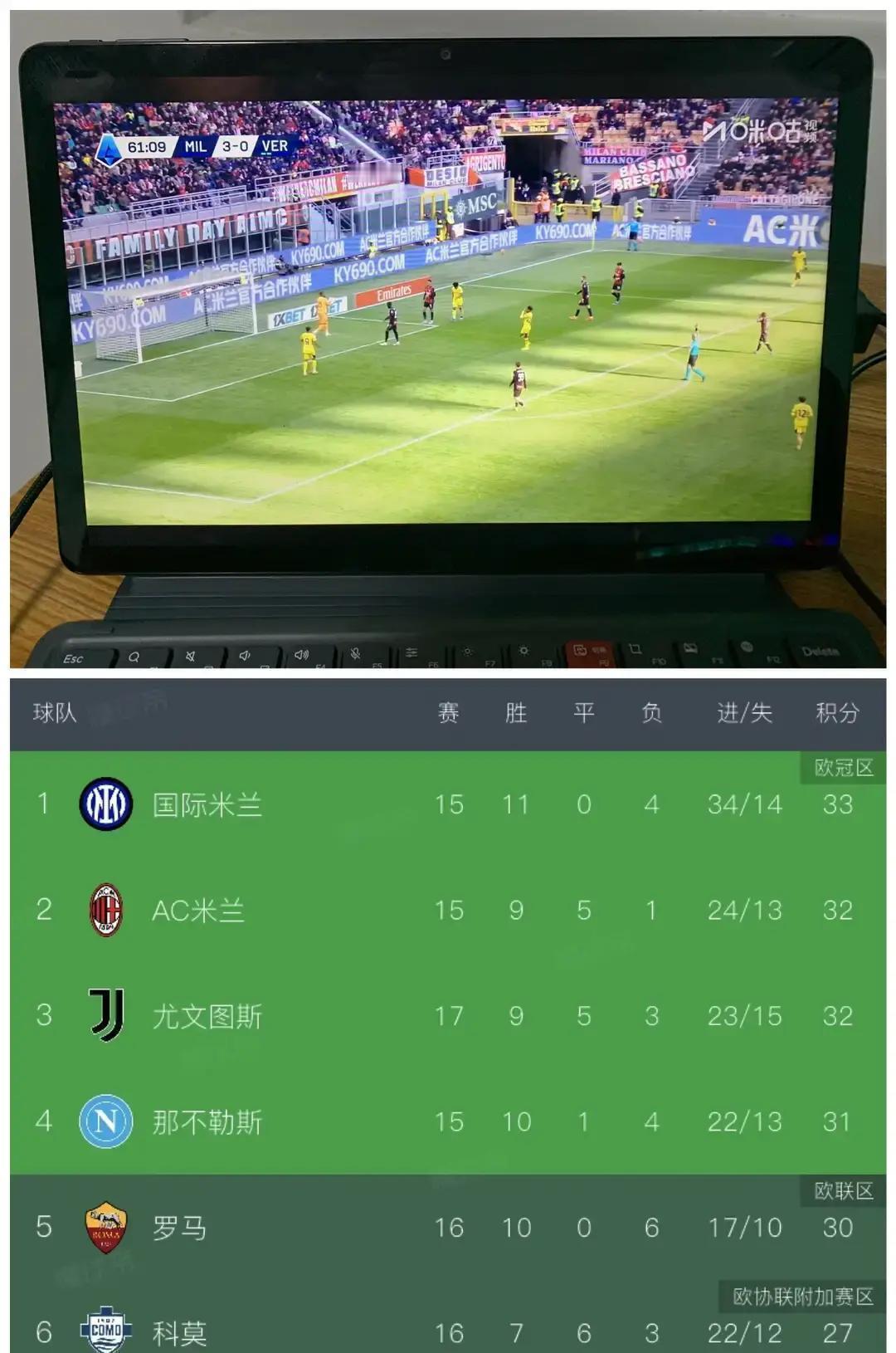 尤文球迷别飘了，国米已领先7分！昨天凌晨米兰3-0维罗纳，尤文又被甩开3分