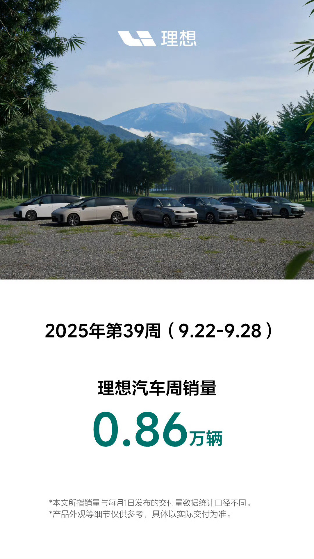 理想继续公布自家周销量上周销量0.86万辆​​​