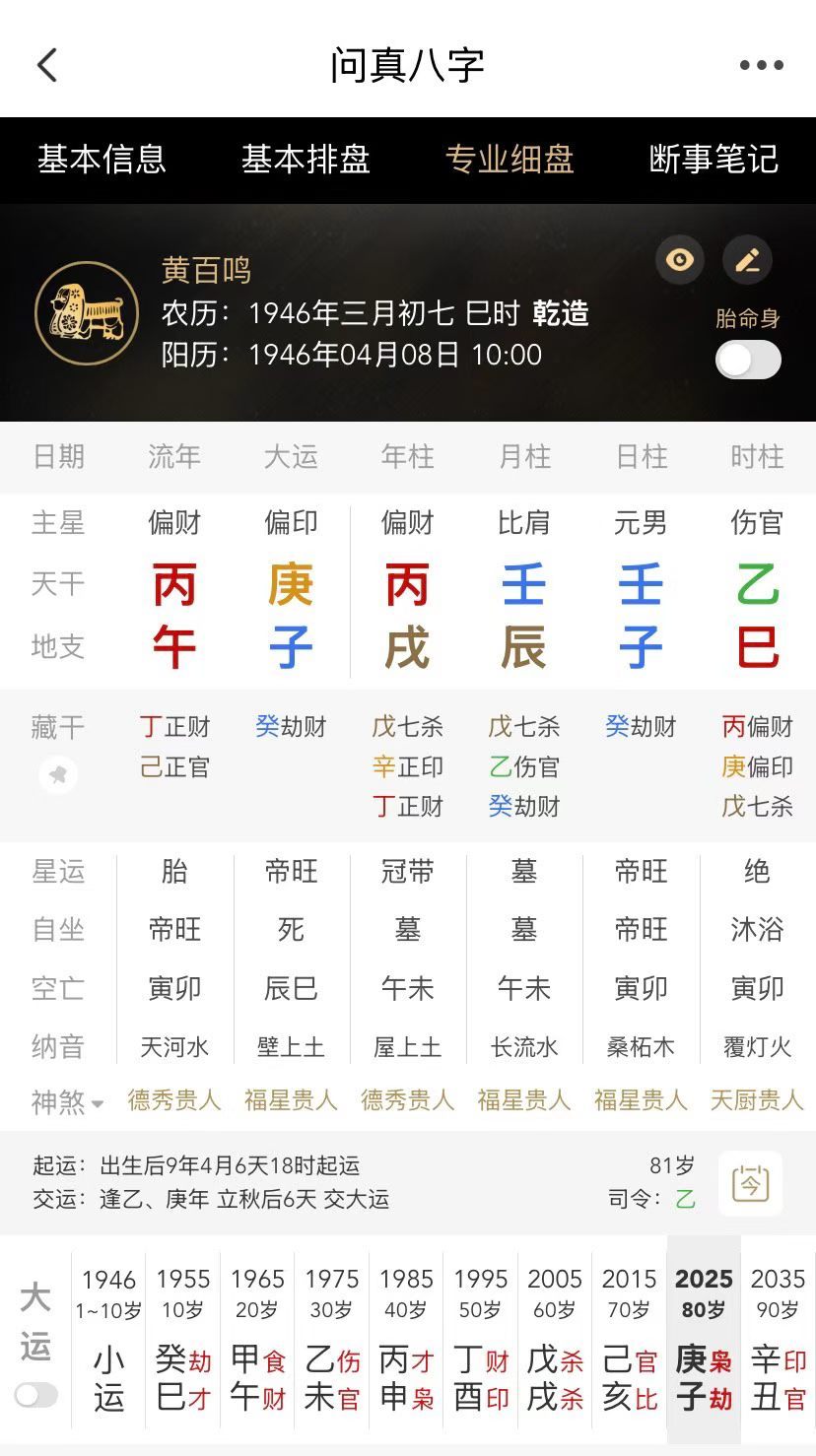 黄百鸣被判处入狱5个月手相面相八字算命八字交流学习运程八字算命婚姻感情合婚提运气