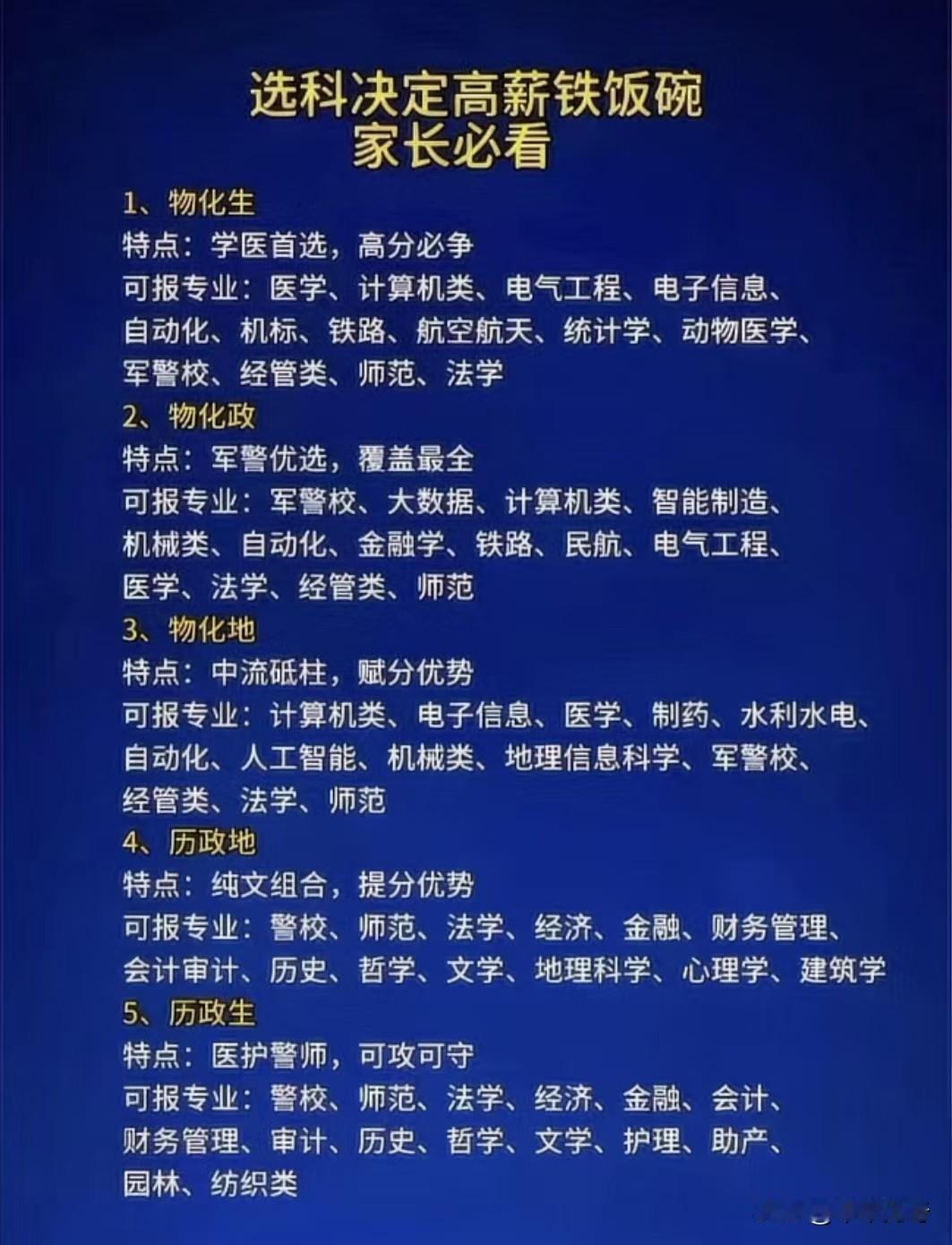 在当下，选择专业已不再仅仅是选择一门学科，更是选择一条未来职业发展的赛道。一个“