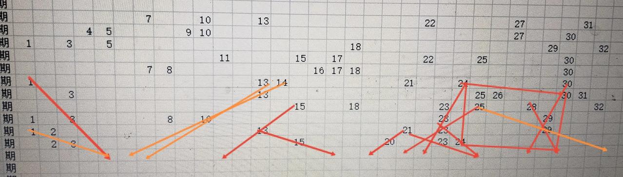 双色球26026期走势图上期开奖数据分析数据新一期大乐透和七乐彩开奖数据有