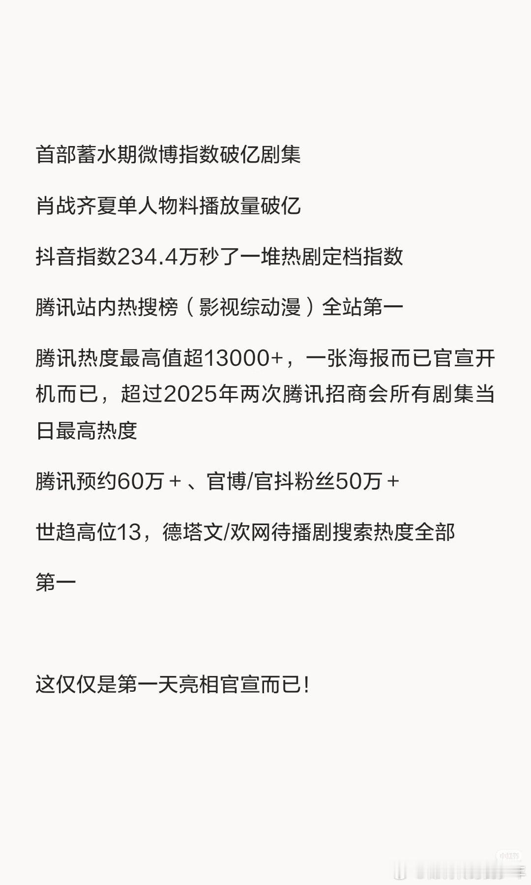 肖战十日终焉视频热度榜TOP1开机即榜一阅读量破亿，官宣视频2h观看1800w，