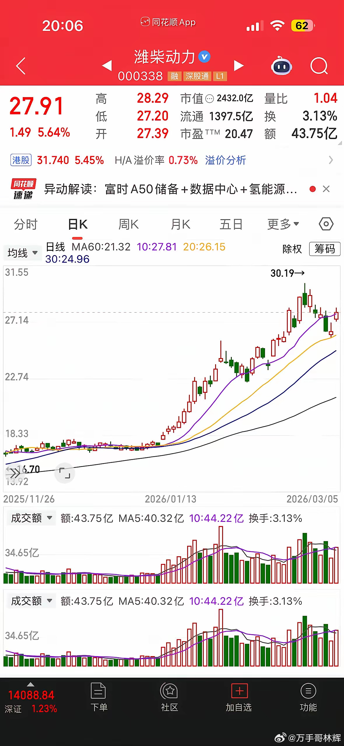为什么潍柴动力能够实现戴维斯双击，潍柴动力去年还是一只高股息率的股票，股息率最高