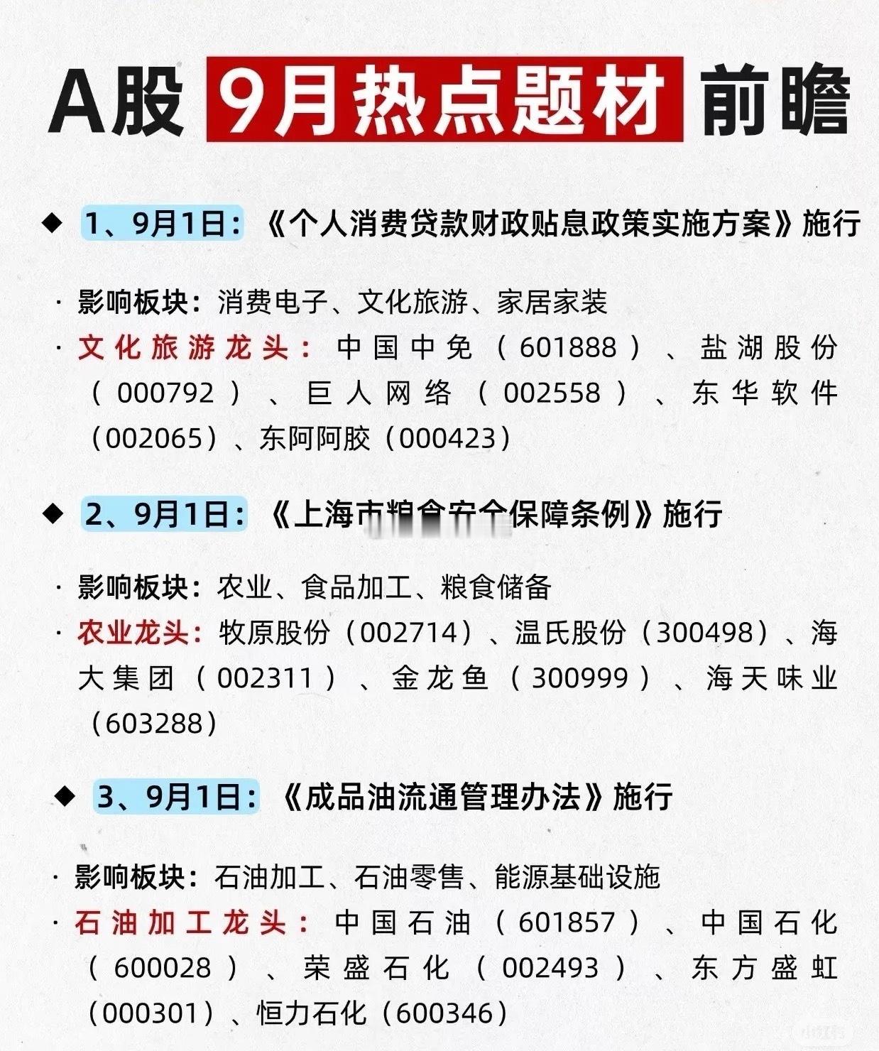 A股9月热点题材前瞻​​​