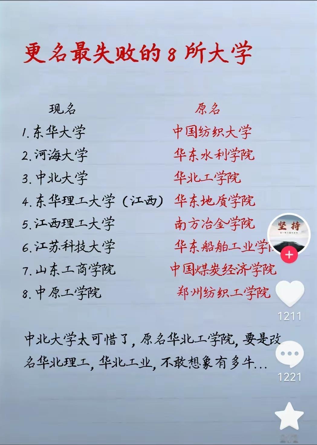 曾经赫赫有名，改名后却被低估的8所高校志愿填报指南大学改名院校历史
