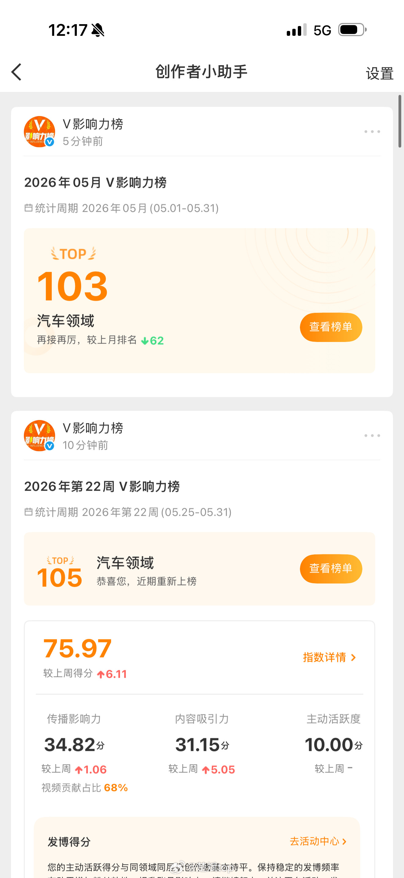 最近发微博的欲望低到了极点，排名都是100开外了，咋整？以前我能一天发20条，