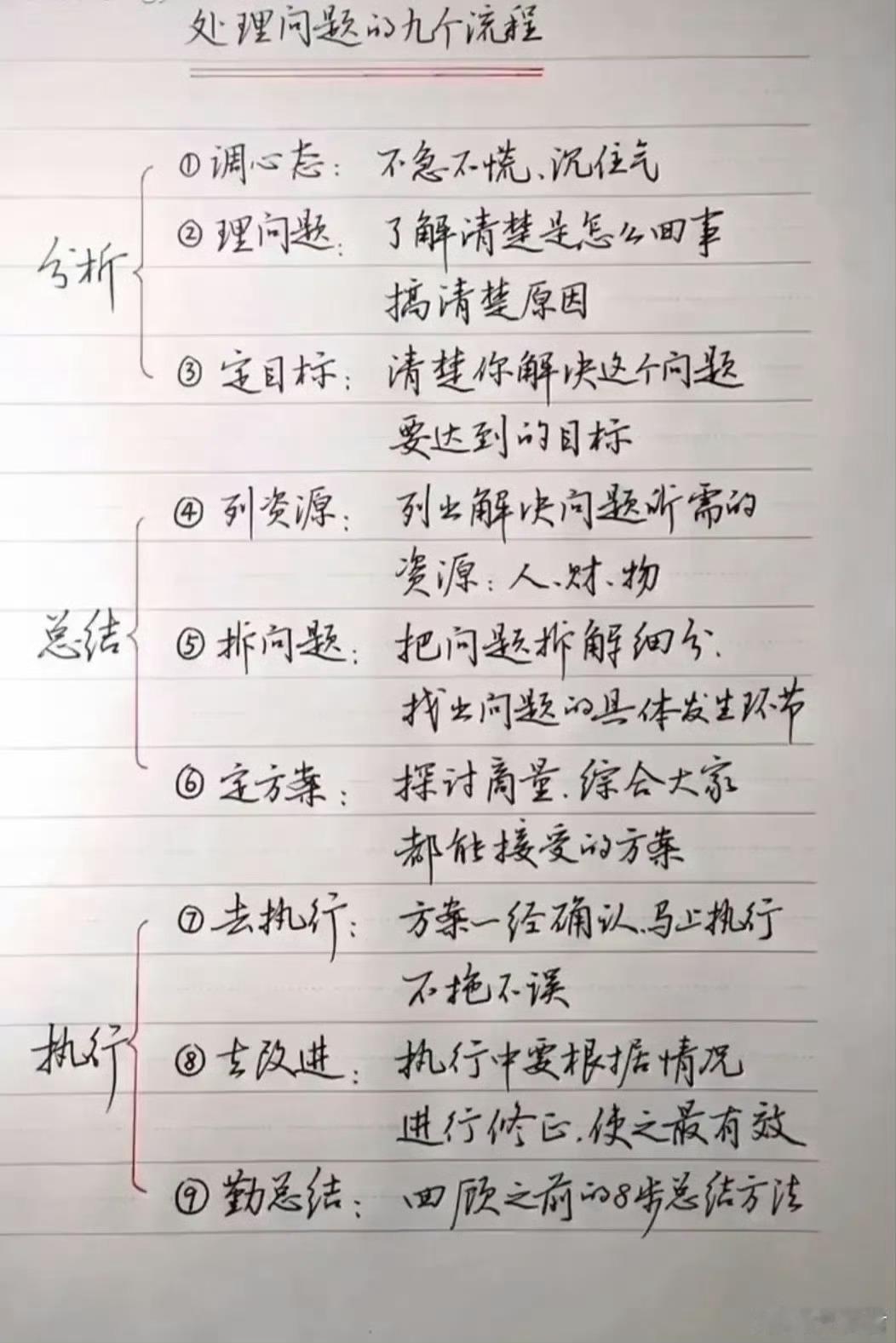 处理问题的九个流程！