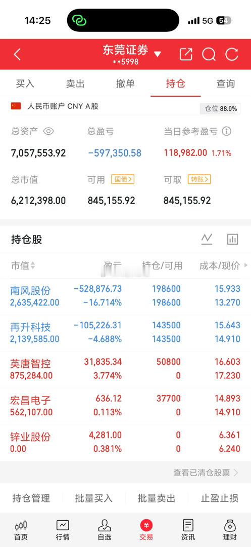 4月27日热门股整理及点评！深圳华强：存储为王，扶摇直上立讯精密：精密龙头，放量