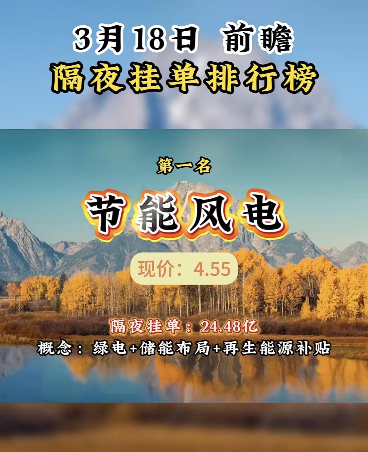 3月18日暗盘隔夜挂单个股揭晓仁智股份现在股价6.97，挂单4.82亿，排名