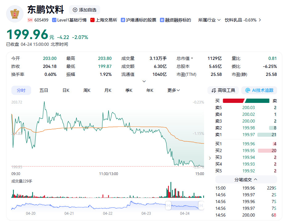 #东鹏饮料0糖特饮是商标#【东鹏饮料的“0糖特饮”是商标，企业回应：产品已停售】