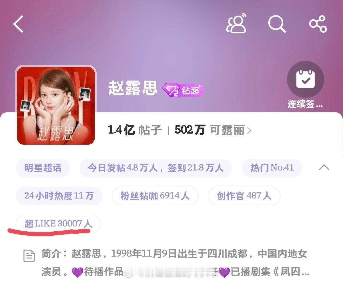 赵露思超like破3万，我滴天呐95花TOP的水平吧​​​