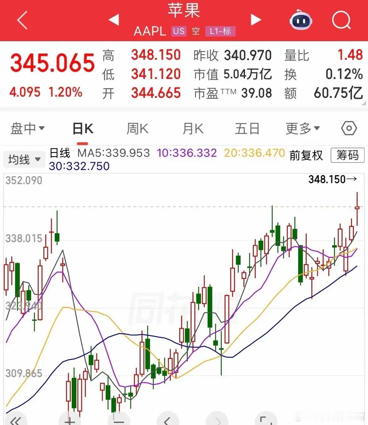 情绪利空，外围震荡加剧！美股存储、光通信、半导体板块持续走弱，SK海力士、美光、