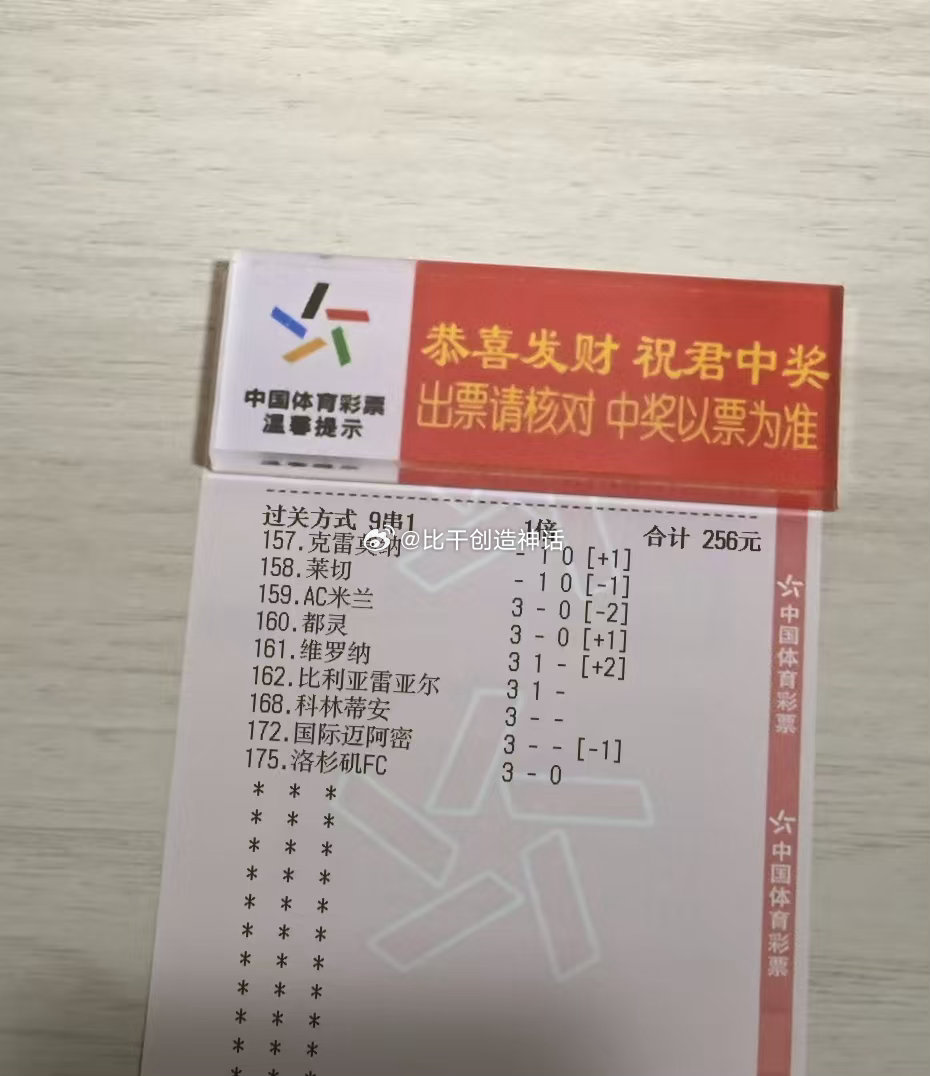 恭喜店内北单大哥到手一个大不妞🎉🎉