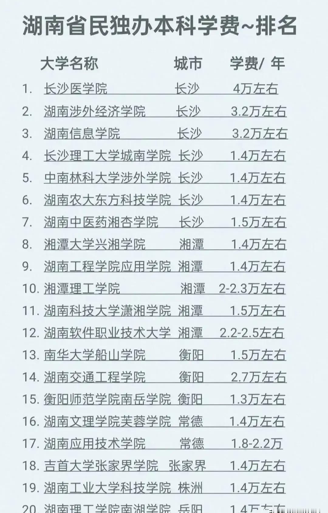 民办大学要绝种了？别眨眼，真有可能！去年全国新生儿跌破900万，比五年前