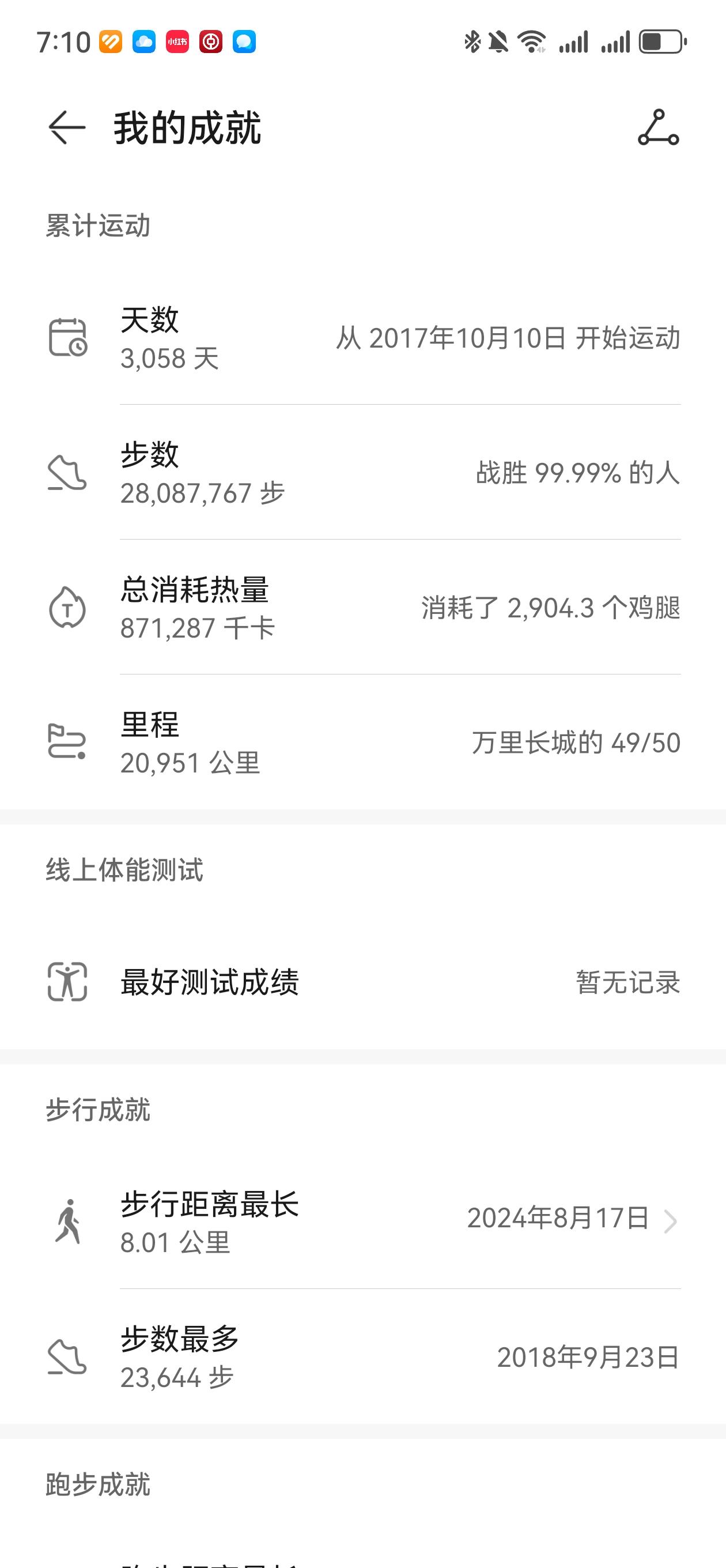 记录不是给谁看的，而是让你邂逅一个更好的自己。比如说我，我51岁了，身高15