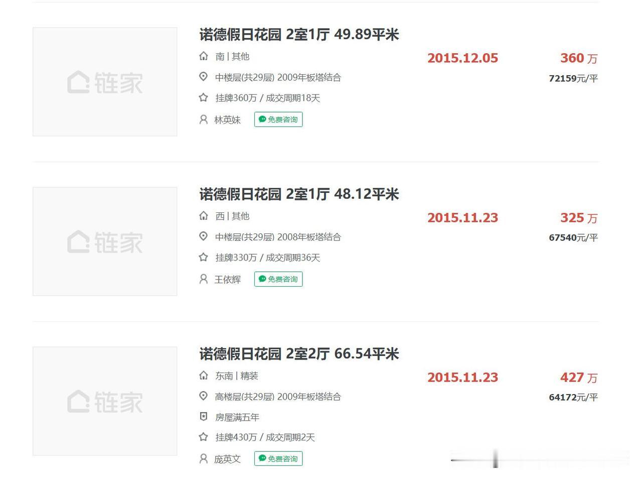 房价再这么跌下去，有的一线城市房价都要跌回2015年了。像是深圳楼市这个二手房