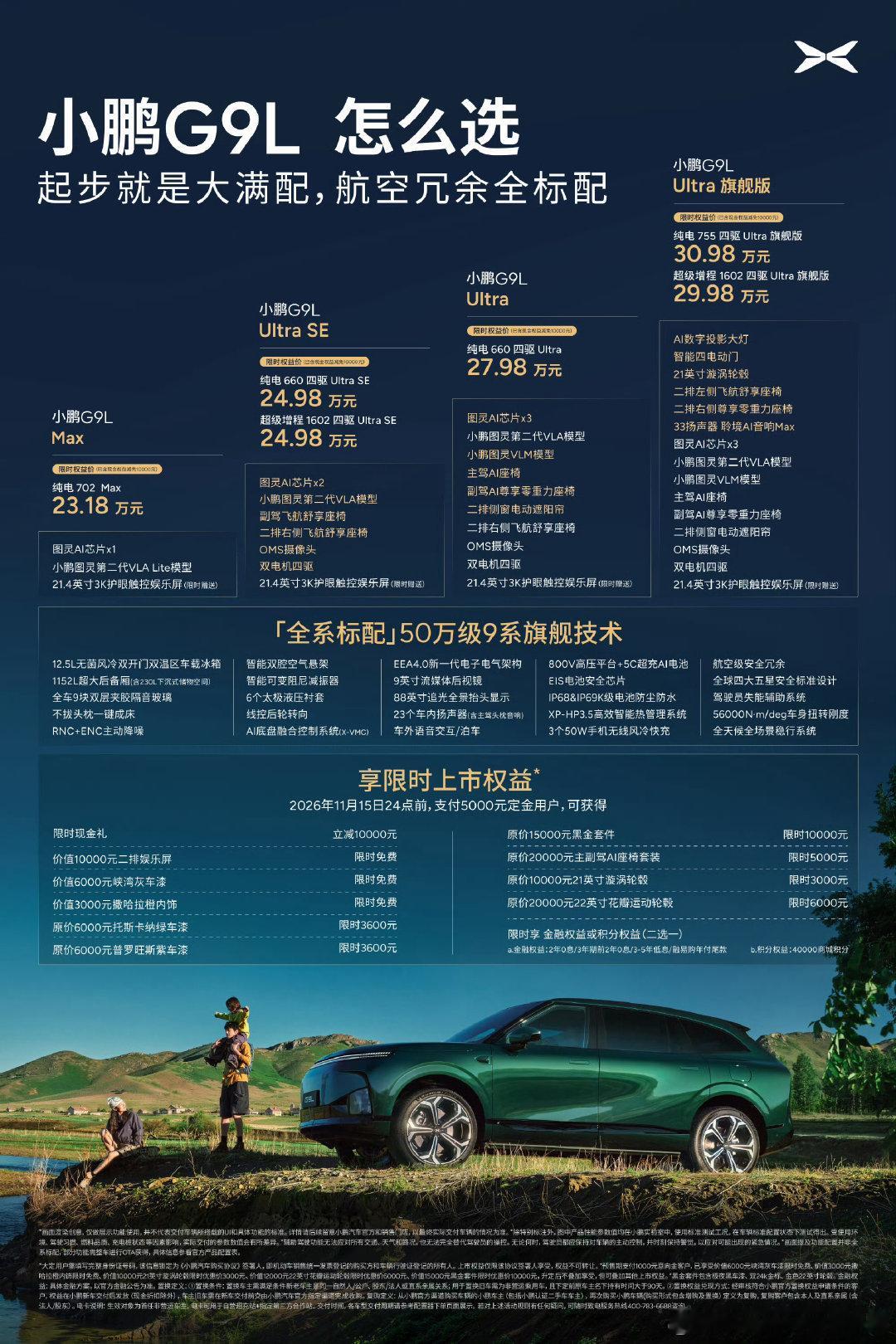 不太理解，小鹏G9L发布了，那G9还卖吗？车海战术的问题，自己和自己打架，不断出新车，没考虑各自定位
