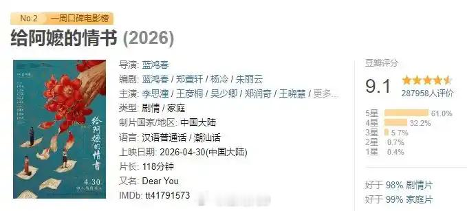 我们看给阿嬷的情书到底在哭什么《给阿嬷的情书》用最质朴的叙事证明了一件事：在算法