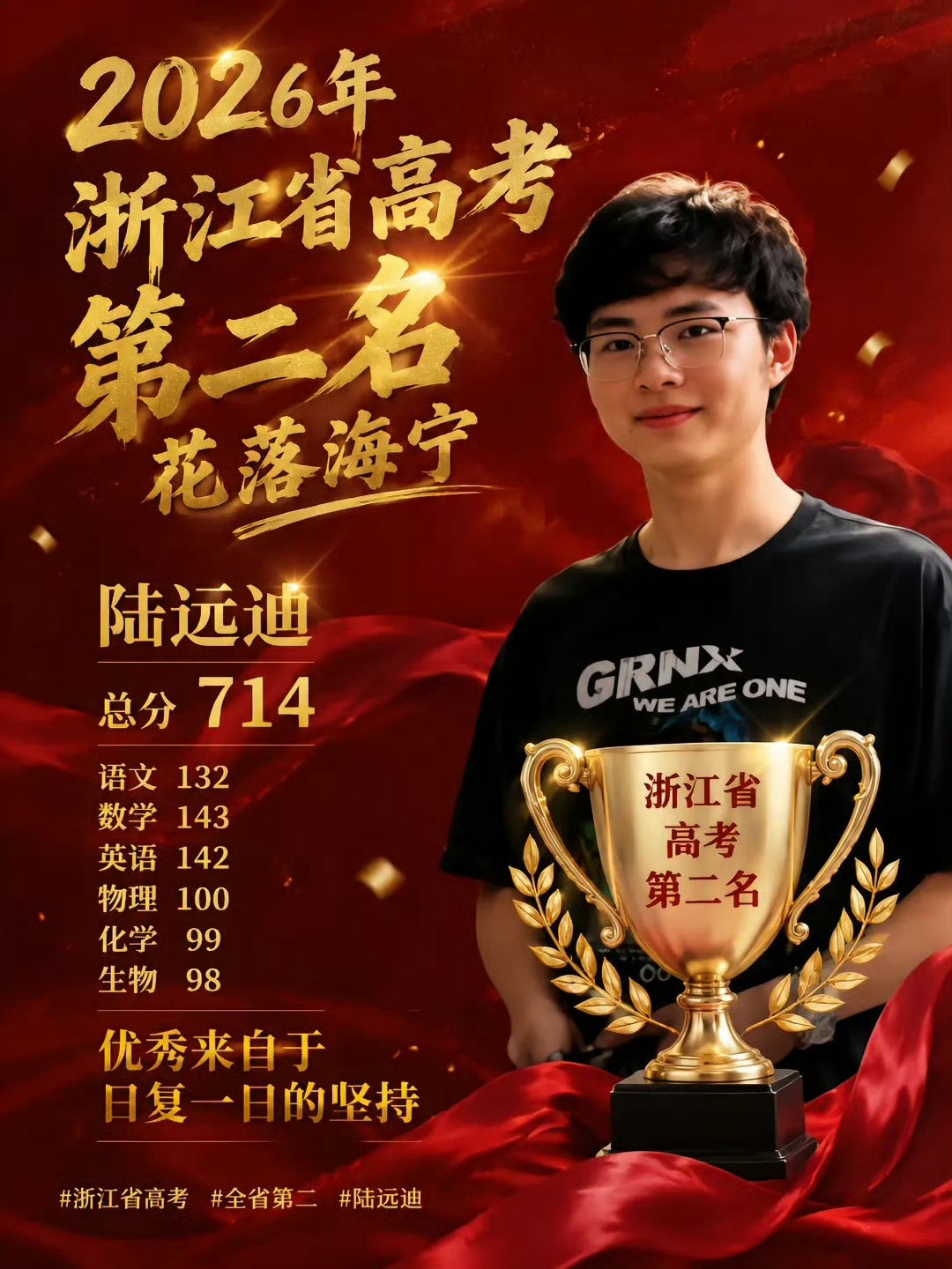 #男生复读一年再次考上北大父亲发声#去年考上北大都放弃了啊这个男孩太有勇气了是真的厉害啊我好佩服​