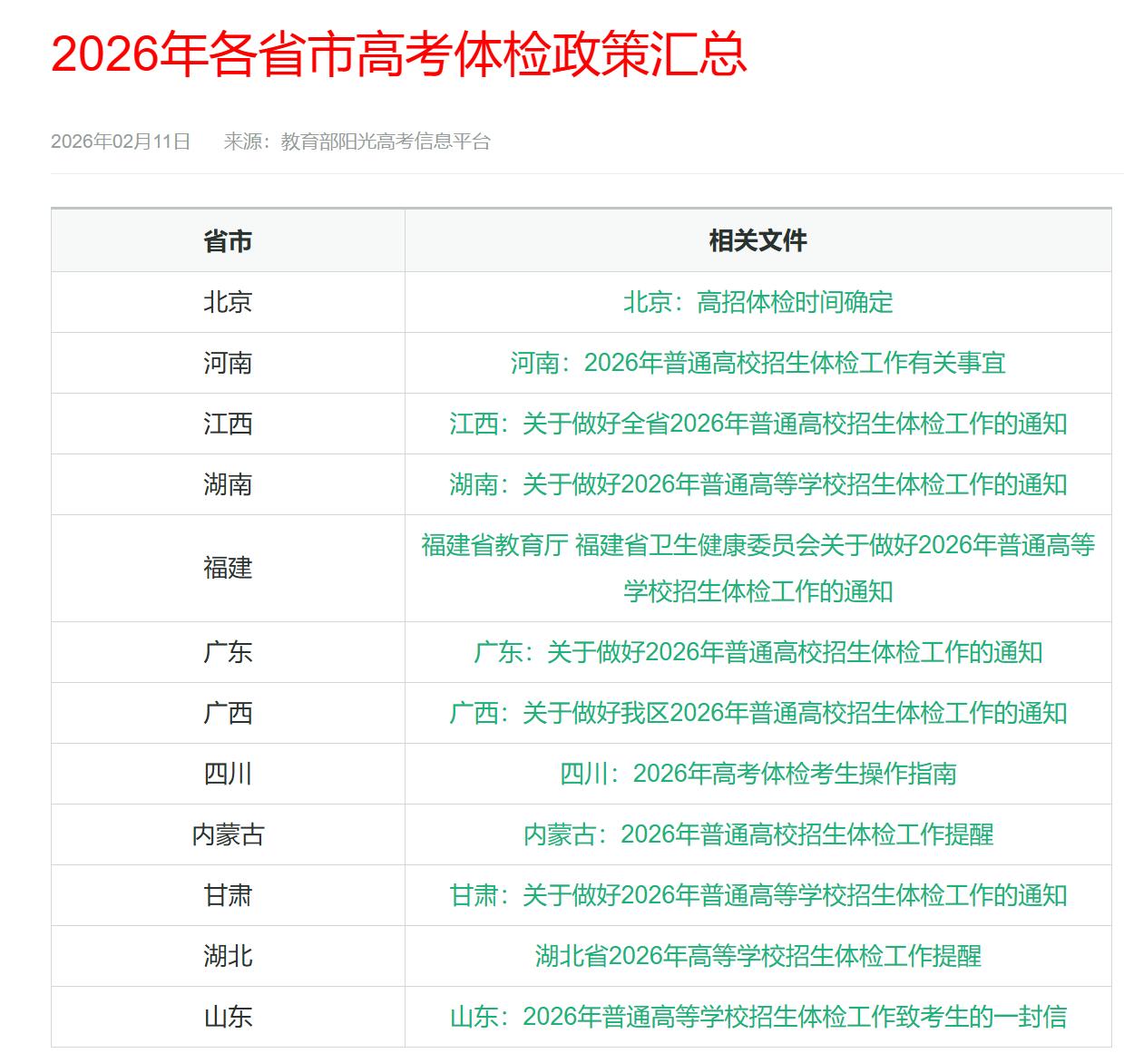 热门的医学类、计算机类专业，退档量最大的原因竟是体检结果近阶段，2026年高考