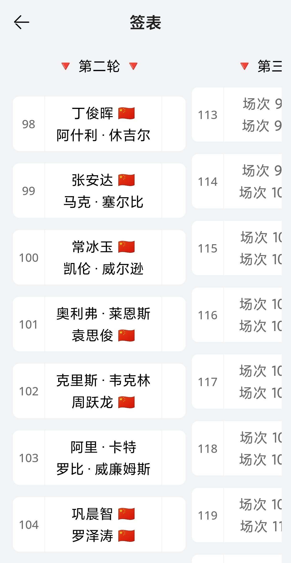 2026斯诺克英格兰公开赛首轮，中国球员18进12，出局的6个中国球员有点意外：