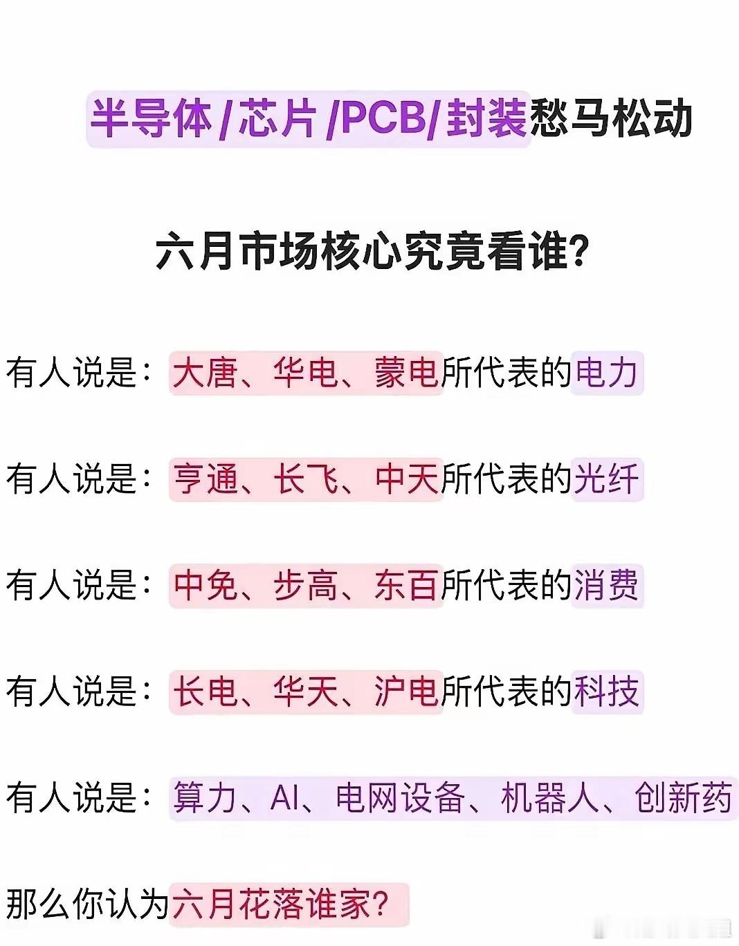 六月的哨声还没吹响，牌桌上已经全是下注的红眼睛。一边，是叫“电力”的老大哥。大唐