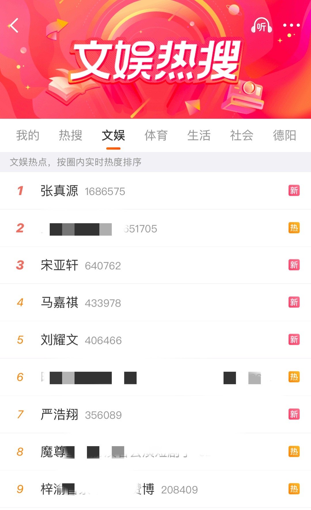 张真源这个热搜在干什么时代少年团团建吗[？？？][？？？]​​​