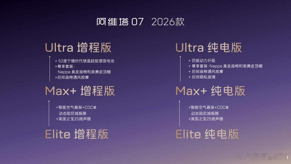 新车速递|阿维塔072026款正式开启预售，预售权益限时享：2000元抵50