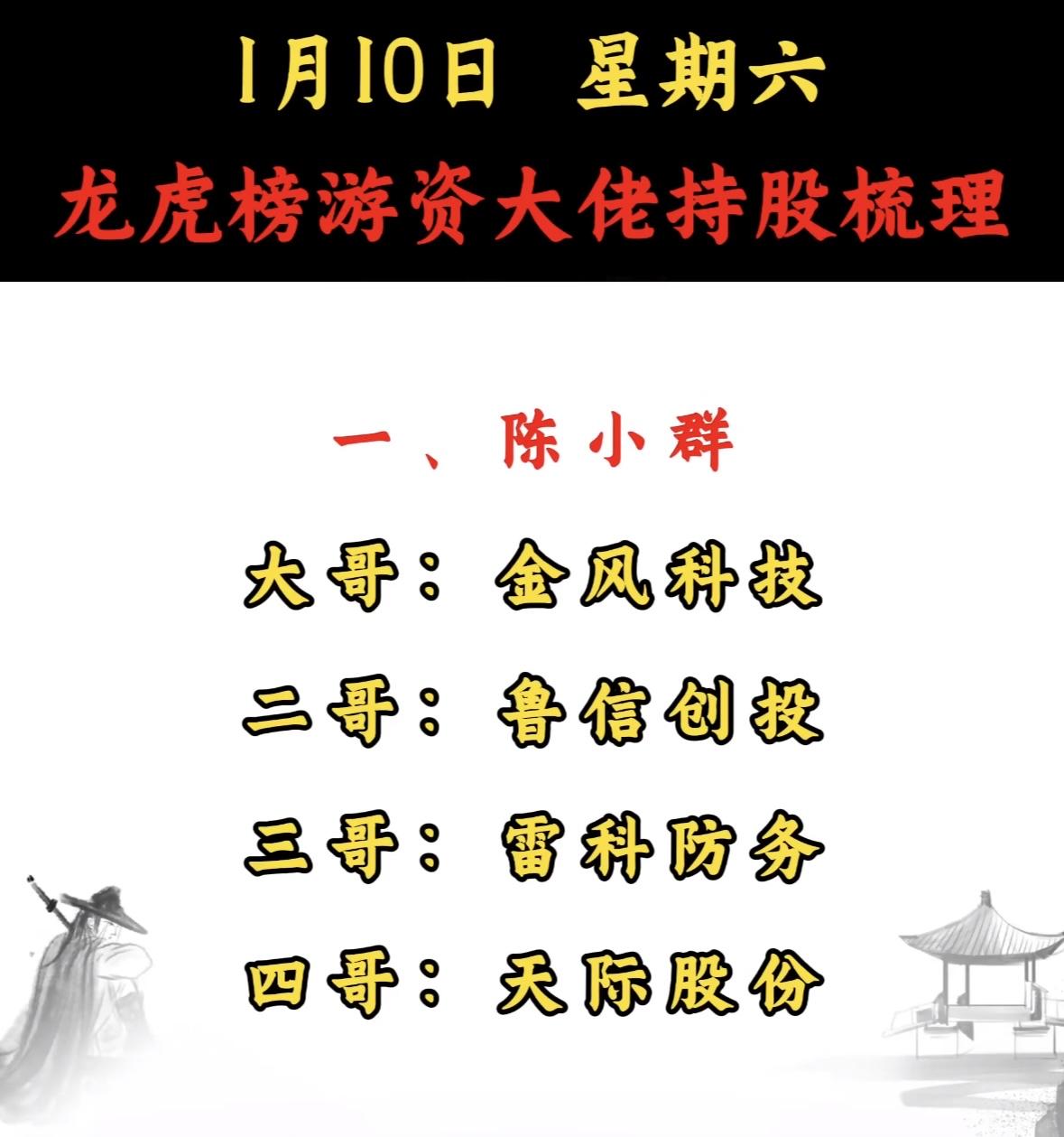 1月10日龙虎榜游资大佬持股梳理，消闲派五强出炉！"游资大佬陈小群持仓曝光！金