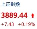 为啥炒A股大家总盯着上证指数？中证全指不是更全吗，沪深两市几乎都包了，200