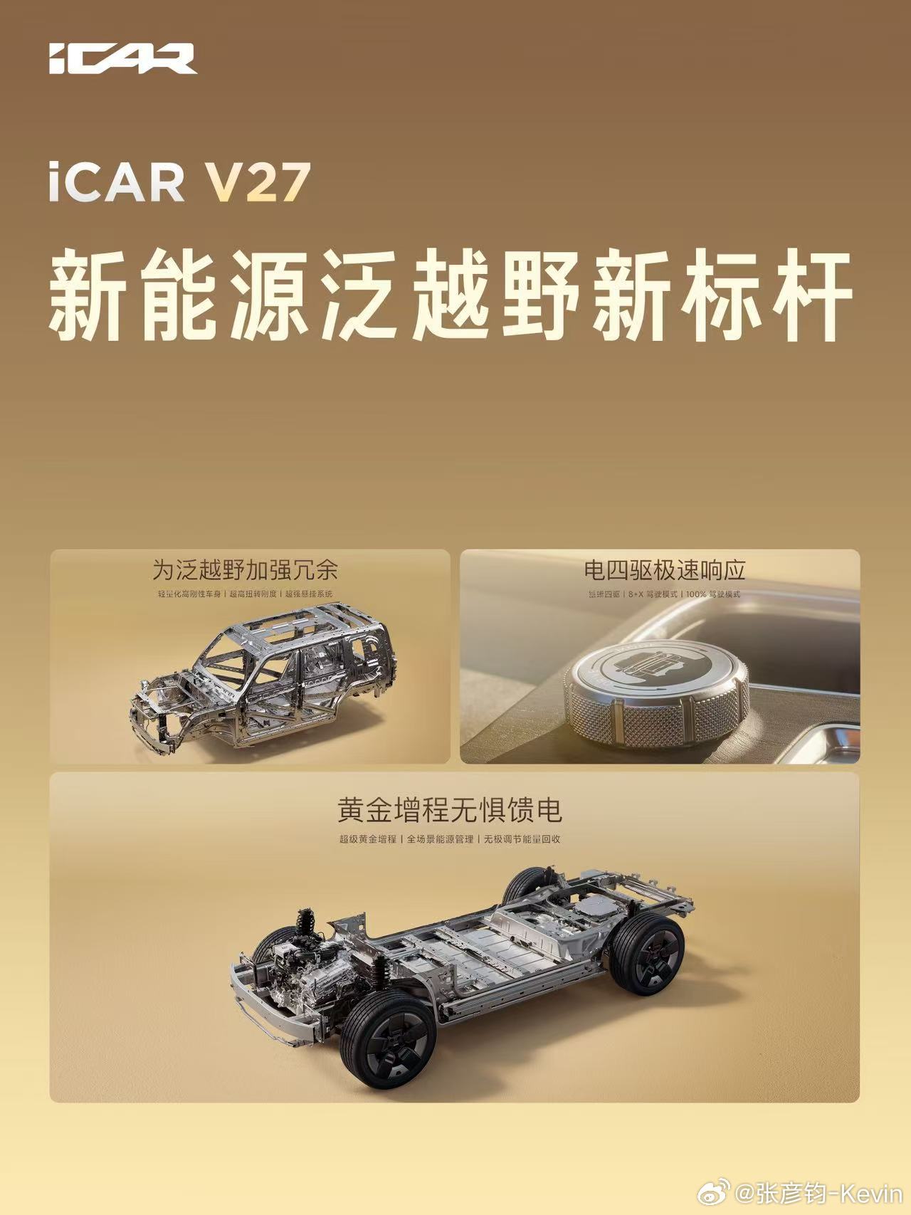 iCARV27发布售价:16.98-19.68万。1.5T增程，34度电池，